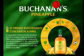Buchanans piña